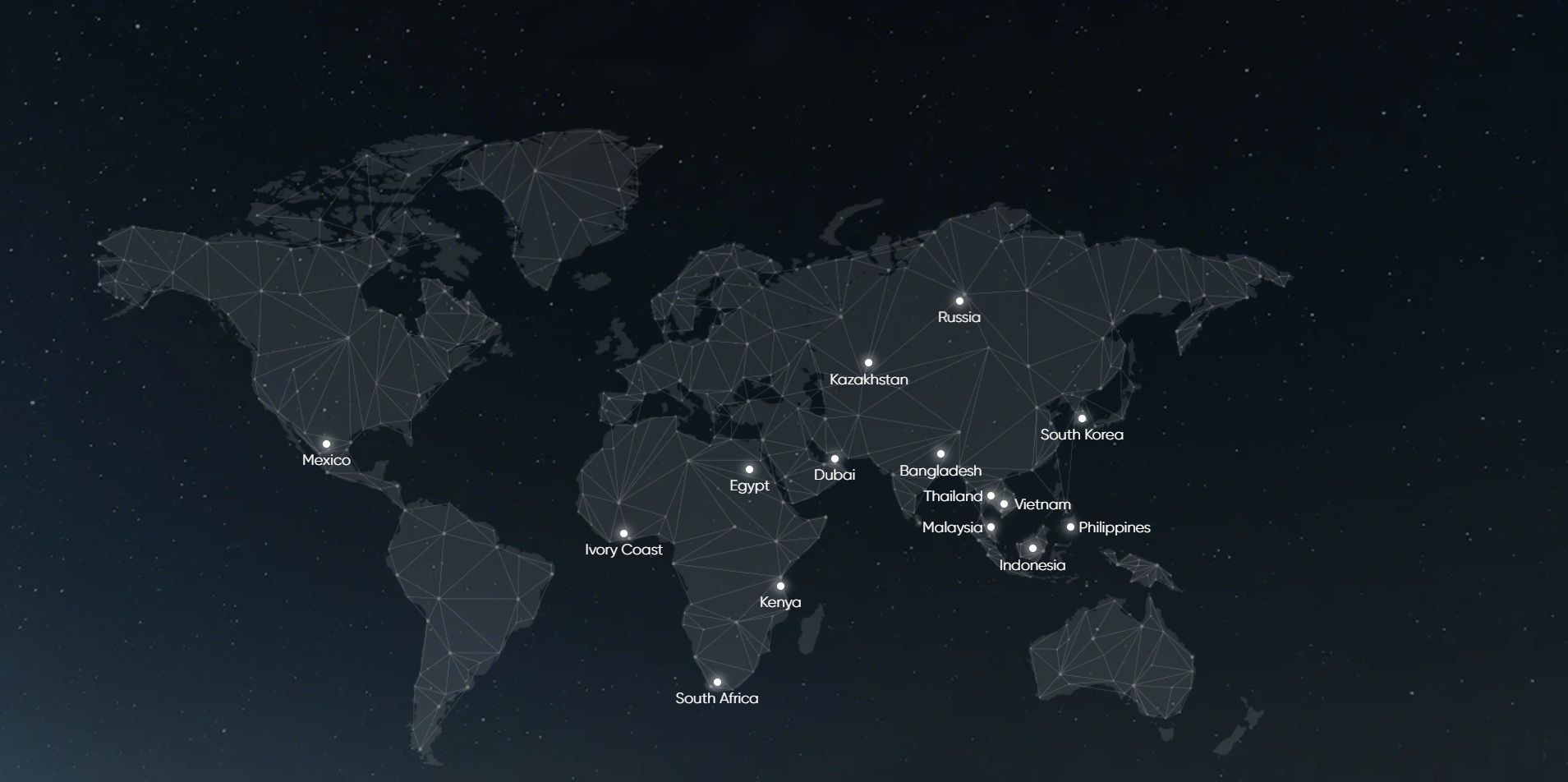 Παγκόσμια Παρουσία